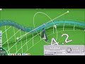 Parkitect Track Edit Mod