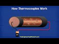 How Thermocouples Work - basic working principle + RTD