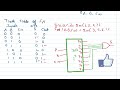 Full adder Using Decoder | Implement Full adder using Decoder | Decoder | Full adder | DE | STLD