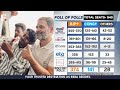 India Election 2024 Results LIVE: PM Modi Gets Historic Third Term, Opposition Surges | N18ER