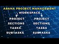 Asana Tutorial for Business | Manage Your Business With Asana (Free Project Management Software)