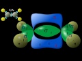 Hybrid Orbitals explained - Valence Bond Theory | Orbital Hybridization sp3 sp2 sp