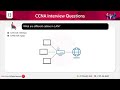 Top 40 CCNA Interview Questions And Answers | CCNA Interview Questions For 2024 - MindMajix