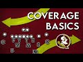 How to Read a Defense | A Guide to the Basics of Football Coverage