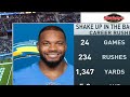 Seattle Seahawks vs Los Angeles Chargers Preseason Week 1 FULL Game (QTR 4th) | NFL Highlights 2024