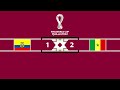 Copa do Mundo 2022 - Equador 1x2 Senegal - Rádio Jornal (Alexandre Costa)