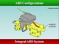 ABS [Anti-lock Braking System & Components]