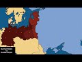 German Empire vs Russian Empire