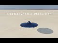 Magnetohydrodynamic (MHD) Propulsion - What Is It? #magnetohydrodynamics #mhd #aerospace #asteronx