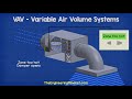 VAV Variable Air Volume - HVAC system basics hvacr