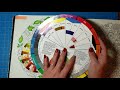 Simple Tips for Using a Color Wheel
