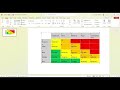 How to create Risk Matrix | What is Risk Assessment | What is Matrix | How Matrix Works | RA