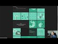 Getting Started with Human-Centered Design: IDEO HCD Kit - Design Tool Tuesday, Ep58