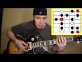 How to Solo Within a Key (aka. Diatonic) Across the Neck Using only 3 to 5 Patterns