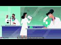 EcoOnline - Explainer Video by Pulse Pixel