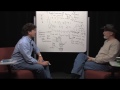 Expert to Expert: Rich Hickey and Brian Beckman - Inside Clojure
