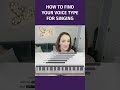 How to Find Your Voice Type for Singing