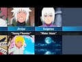 Name Meaning of Naruto Characters