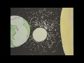 Stop Motion Moon Project