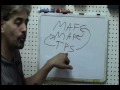 TPS (Throttle Position Sensor) Diagnosis and Understanding Pt2