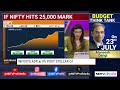 Share Market Opening LIVE | Stock Market LIVE News | Business News | Sensex LIVE Today | Nifty LIVE