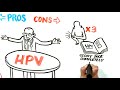 Should You Get the HPV Vaccine?