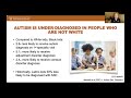 Diversity, Equity, and Inclusion in Autism Research | Webinar