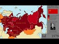 The History of the Soviet Union: Every Month