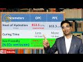 Why Pozzolana portland Cement PPC is more popular | PPC Vs OPC | Benefit of PPC Cement