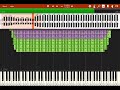 SYNTHESIA