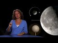 Moon Phases Demonstration