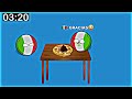 [MEXICO IS MAKING POOP PIZZA]🍕😂💥 In Nutshell || [HILARIOUS]🤣 #countryballs #geography #mapping