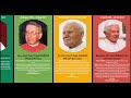 All Popes of the Catholic Church: St. Peter - Pope Francis