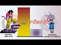 Goku God Of Destruction VS All Gods Of Destructions POWER LEVELS - Dragon Ball Z/Dragon Ball Super