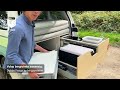 Tonke ID Buzz Camper  - Water supply, refrigerator and storage options - Tutorial 4/5