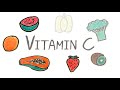 What is Vitamin C good for? + Foods high in Vitamin C - Whiteboard Animation.