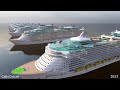 Royal Caribbean Fleet Size Comparison (3D)