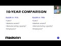 History of Radofin: Laury Scott