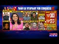 Sudhanshu Trivedi's Complete Takedown On Congress & AIMIM Panelist, Watch Fierce Debate | Times Now