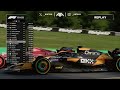 F1 24 CAREER MODE: Super RARE Event Mid-Race! CHAOS at NEW Spa Track Debut!
