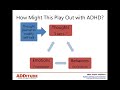 CBT and DBT for ADHD: How Talk Therapies Address Symptoms (w/ John Mitchell, Ph.D.)