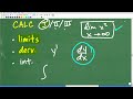 Algebra to Calculus in 15 minutes (what do you learn?)