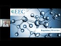 Webinar | PFAS Today, Tomorrow, and Forever: Effective Treatment of “Forever Chemicals”