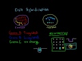 Hybridization (microarray) | Biomolecules | MCAT | Khan Academy