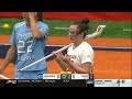 North Carolina vs. Syracuse Full Game Replay| 2024 ACC Women's Lacrosse