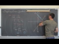 Graphing Lines in Slope-Intercept form y=mx+b