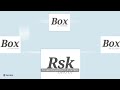 RSK Chile - Explainer Video by Pulse Pixel