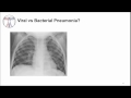 Respiratory Viruses: Intro, Part 1