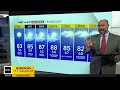 KDKA-TV Evening Forecast (7/18)