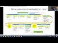 Renewable Energy Project Finance Basics with Josh Pearson ’97